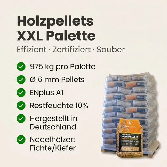 Giant Flames Holzpellets Palette 975kg | 65x 15kg Säcke für Pelletöfen & Heizung